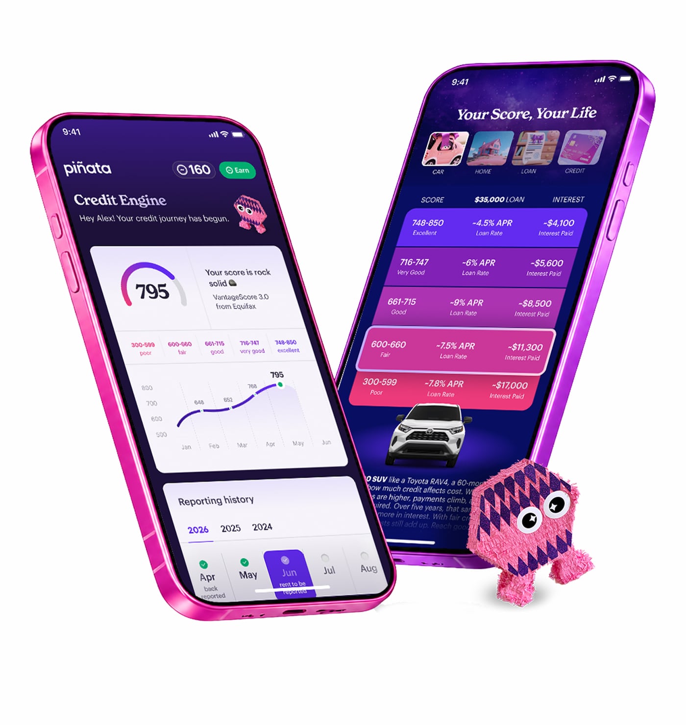 Piñata App on phone showing credit reporting history