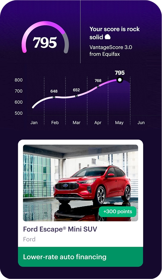 screenshot of Piñata app - showing Ford Escape